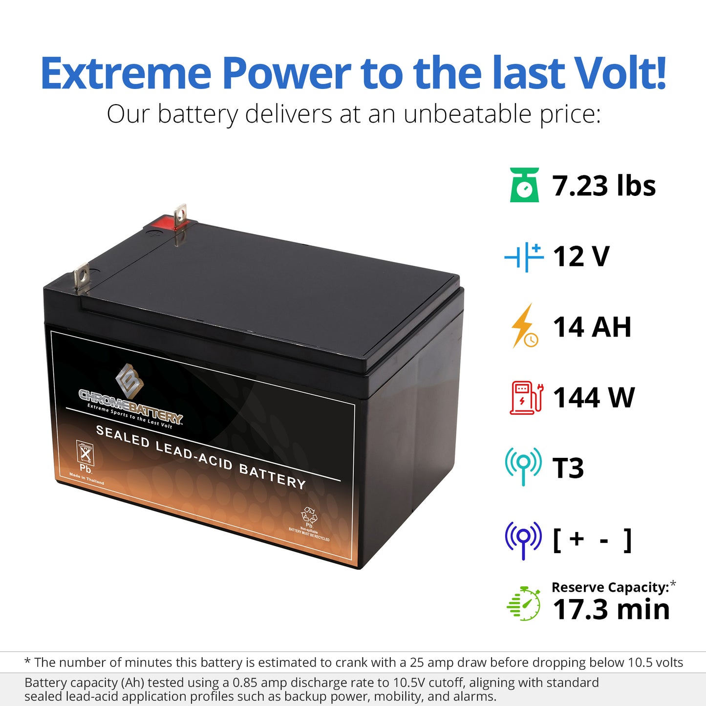 12V 12Ah Sealed Lead Acid Battery with Nut and Bolt Terminals