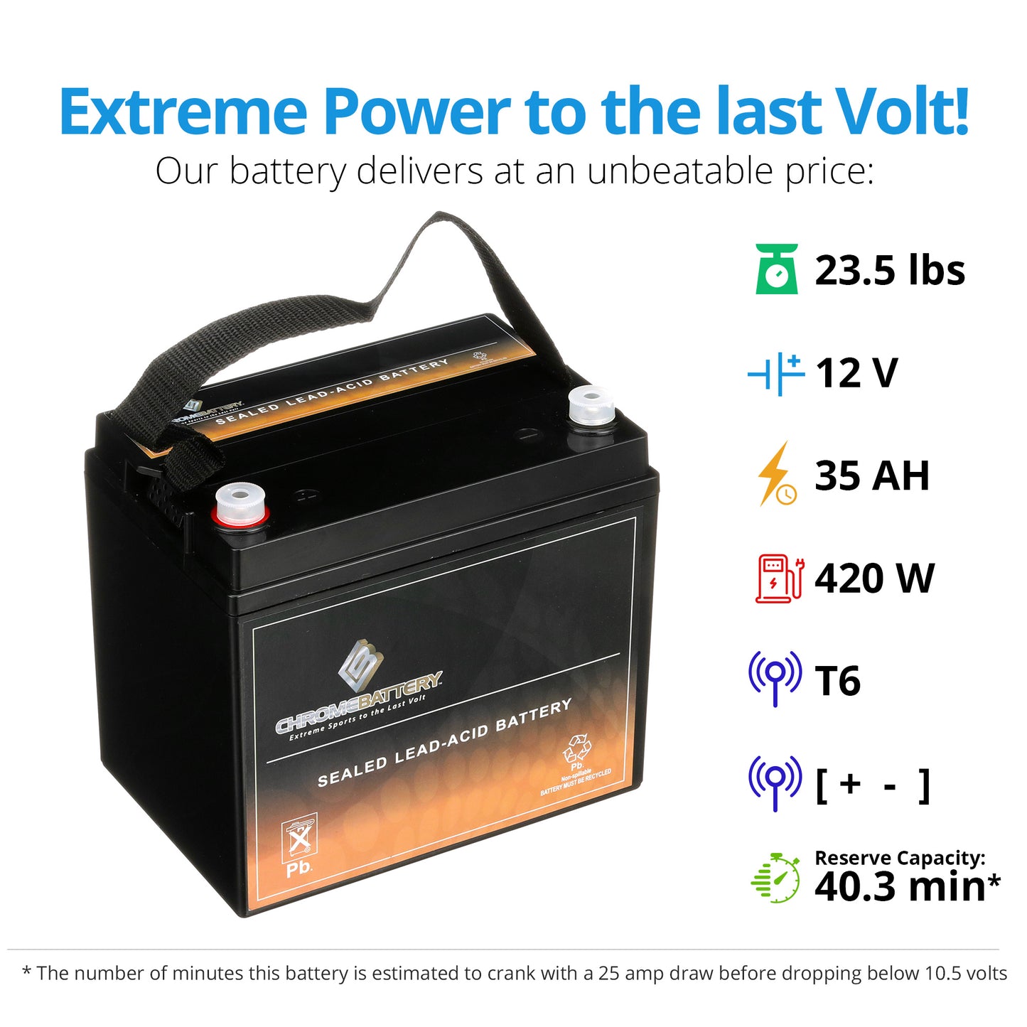 Chrome Battery 12V 35AH Sealed Lead Acid (SLA) - T6 Terminals