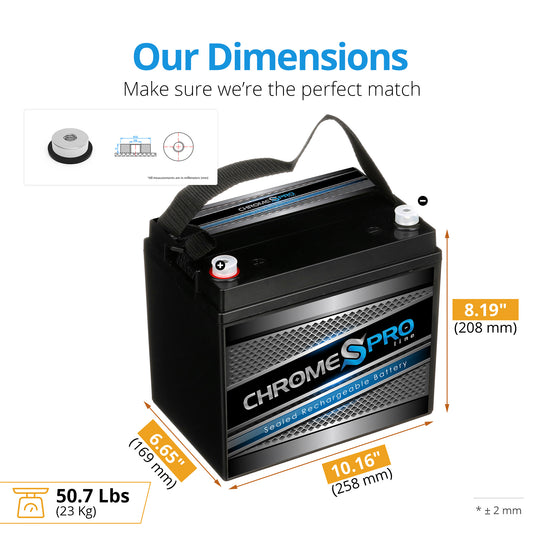12V 80AH Sealed Lead Acid (SLA) Battery - M6(T6) Terminals