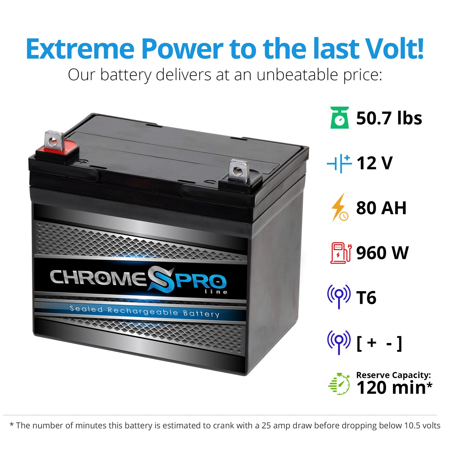 12V 80AH Sealed Lead Acid (SLA) Battery - M6(T6) Terminals