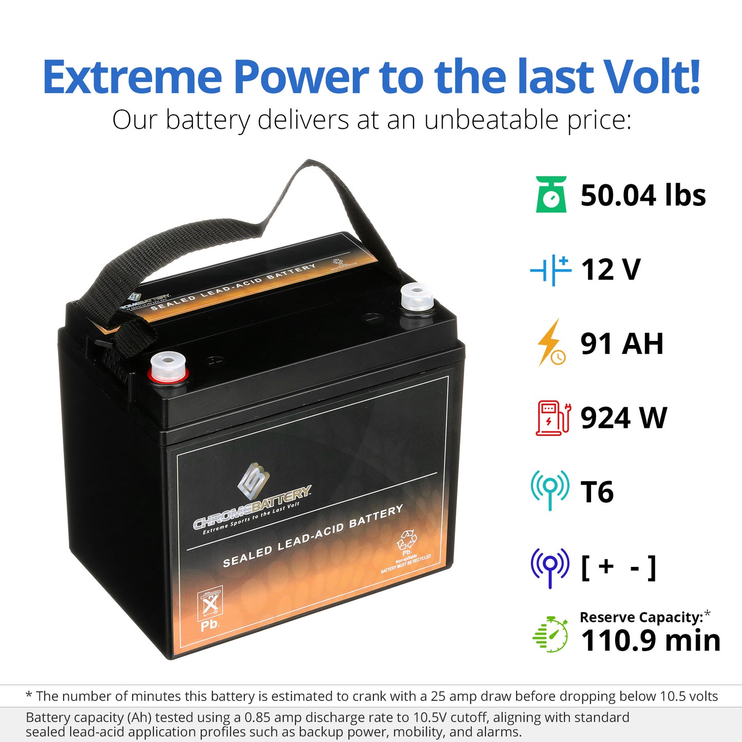 12V 80Ah AGM Battery compatible with Solar Wind Deep Cycle