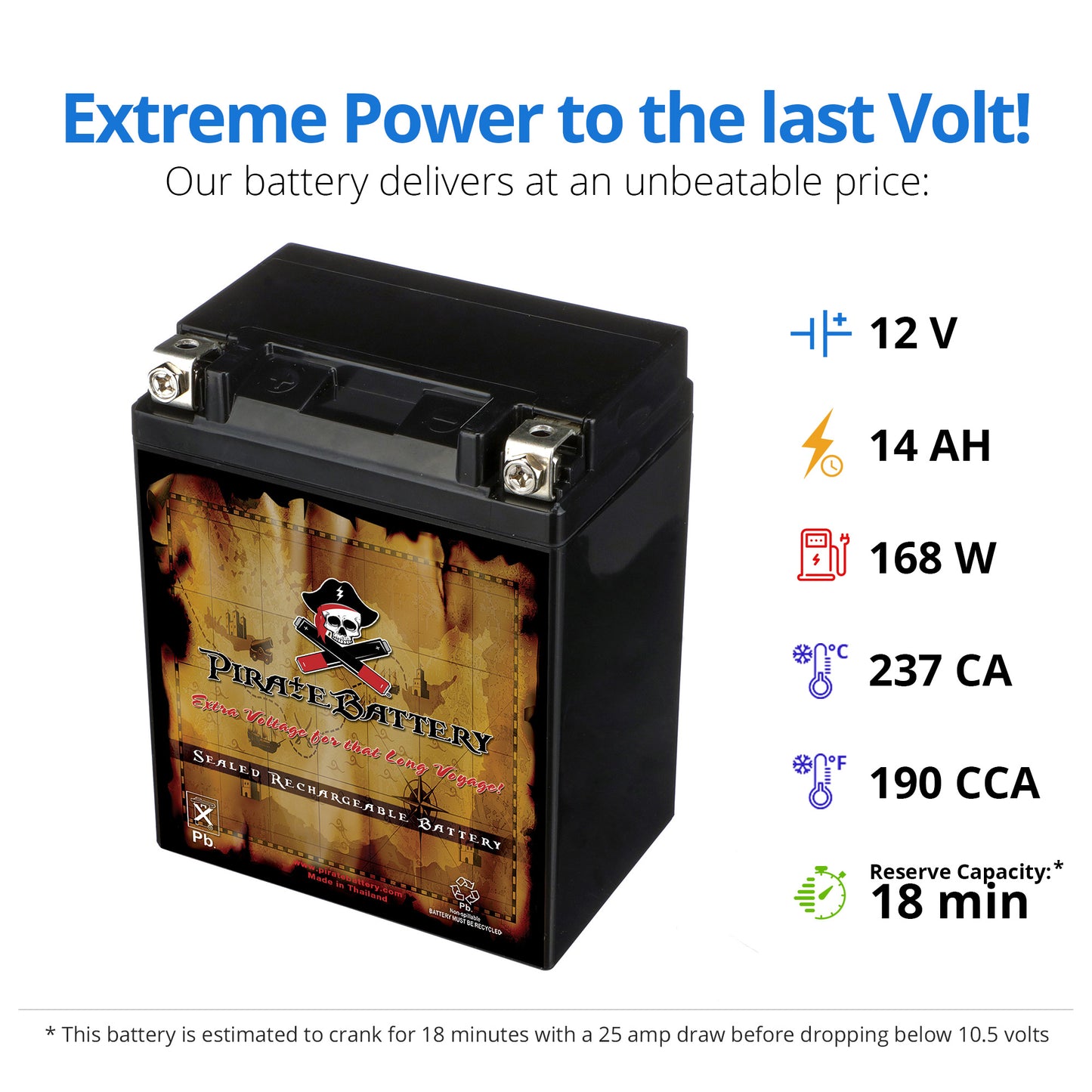 YB14A-A2 High Performance Power Sports Battery