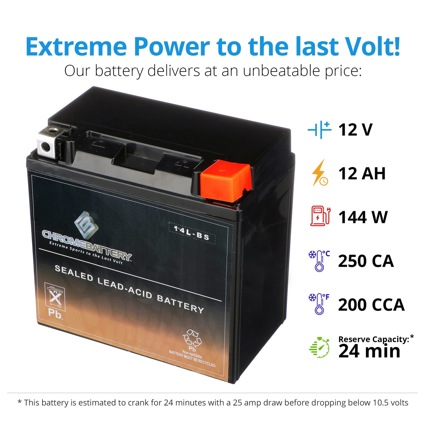 YTX14L-BS Chrome Battery High Performance Power Sports Battery