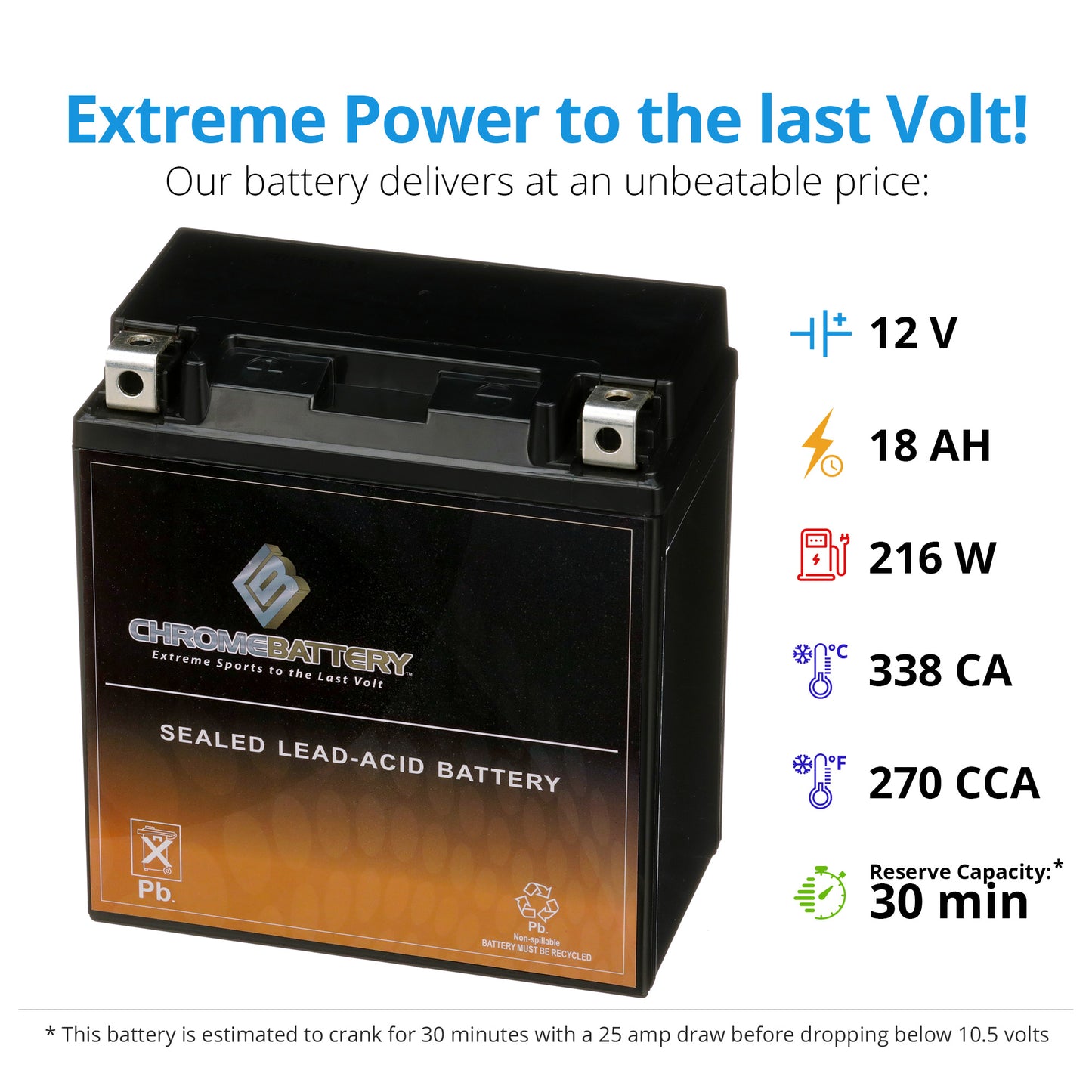 Chrome Battery YTX20CH-BS High Performance Power Sports Battery