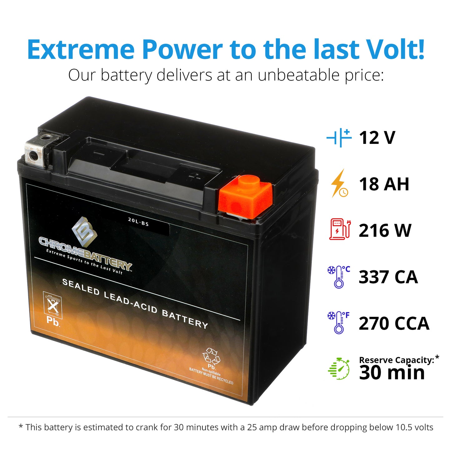 Chrome Battery YTX20L-BS High Performance Sports Battery