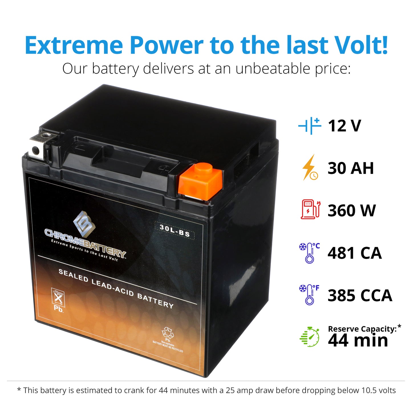 YTX30L-BS Chrome Battery High Performance Sports Battery
