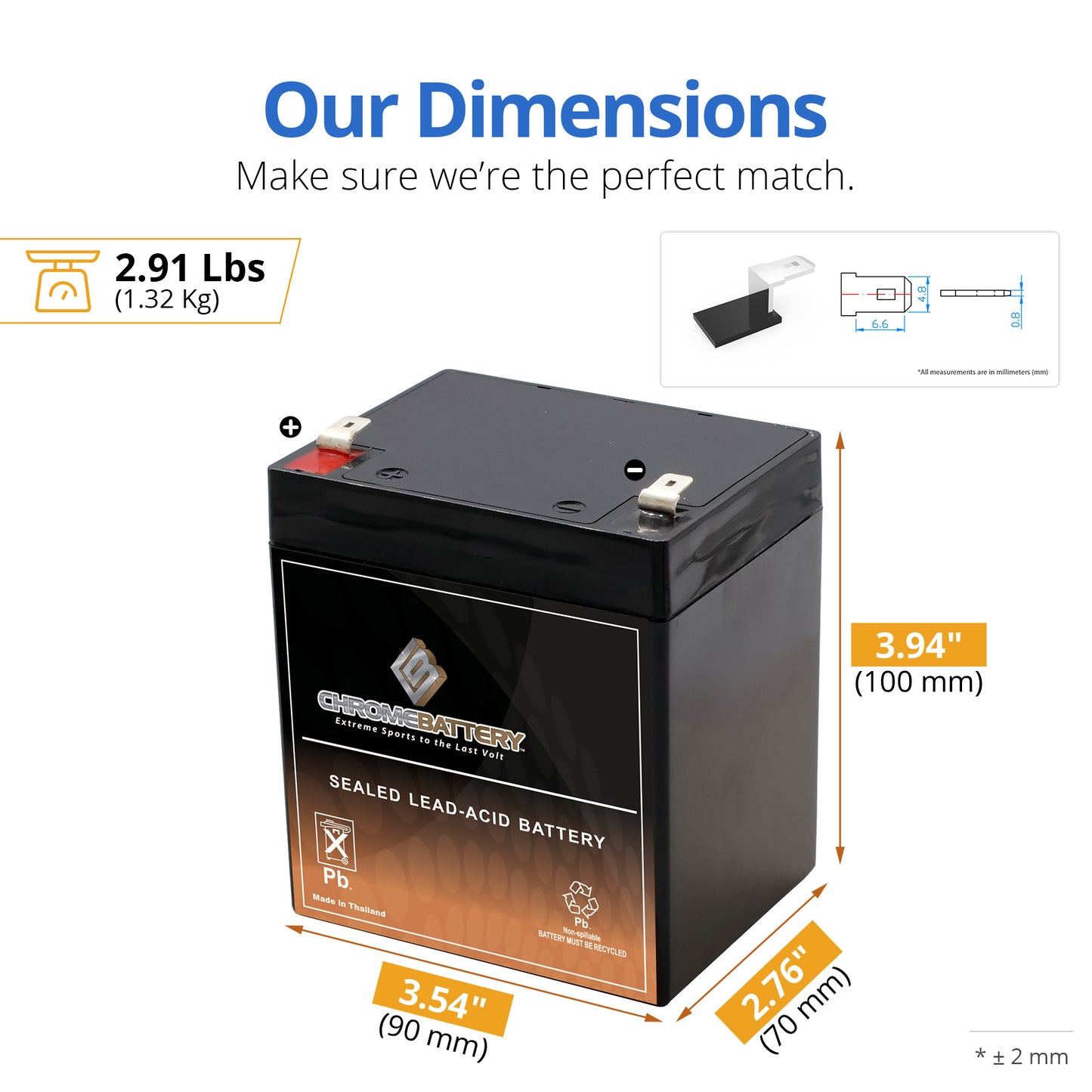 RBC45 UPS Complete Replacement Battery Kit (12V 4AH)