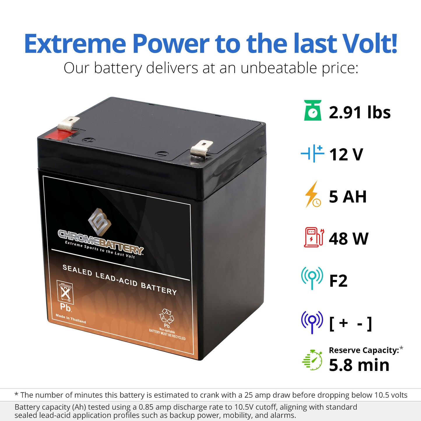 RBC45 UPS Complete Replacement Battery Kit (12V 4AH)
