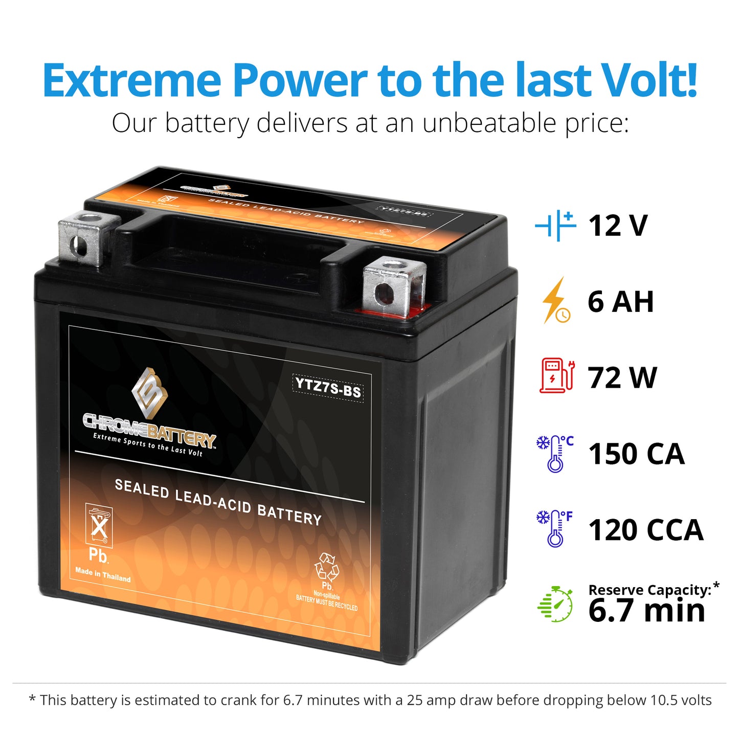 YTZ7S-BS High Performance Power Sports Battery