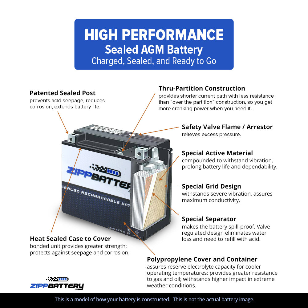 Zipp Battery 12V 35AH Sealed Lead Acid (SLA) - Nut and Bolt Terminals