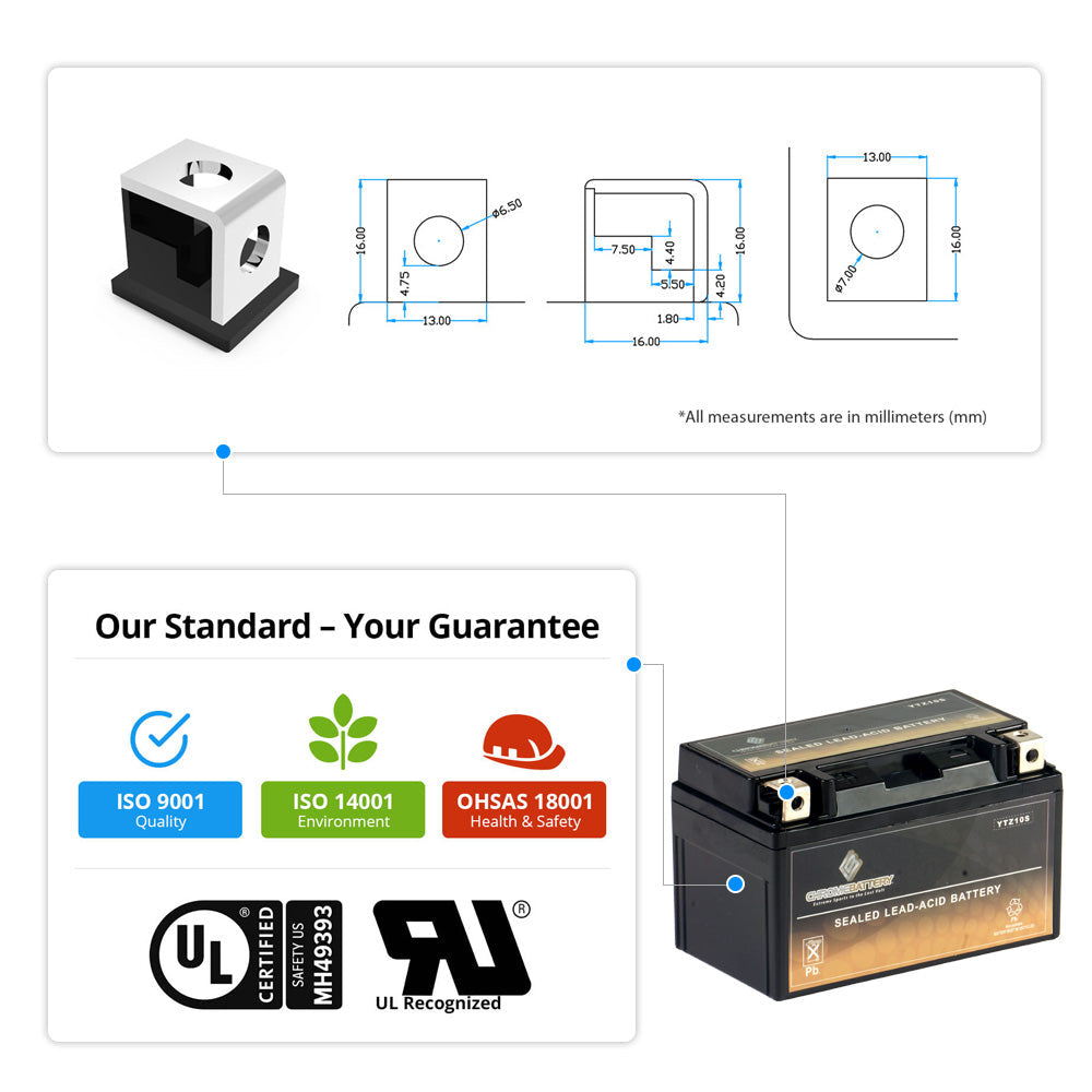 YTZ10S-BS Refurbished AGM High Performance Power Sports Battery