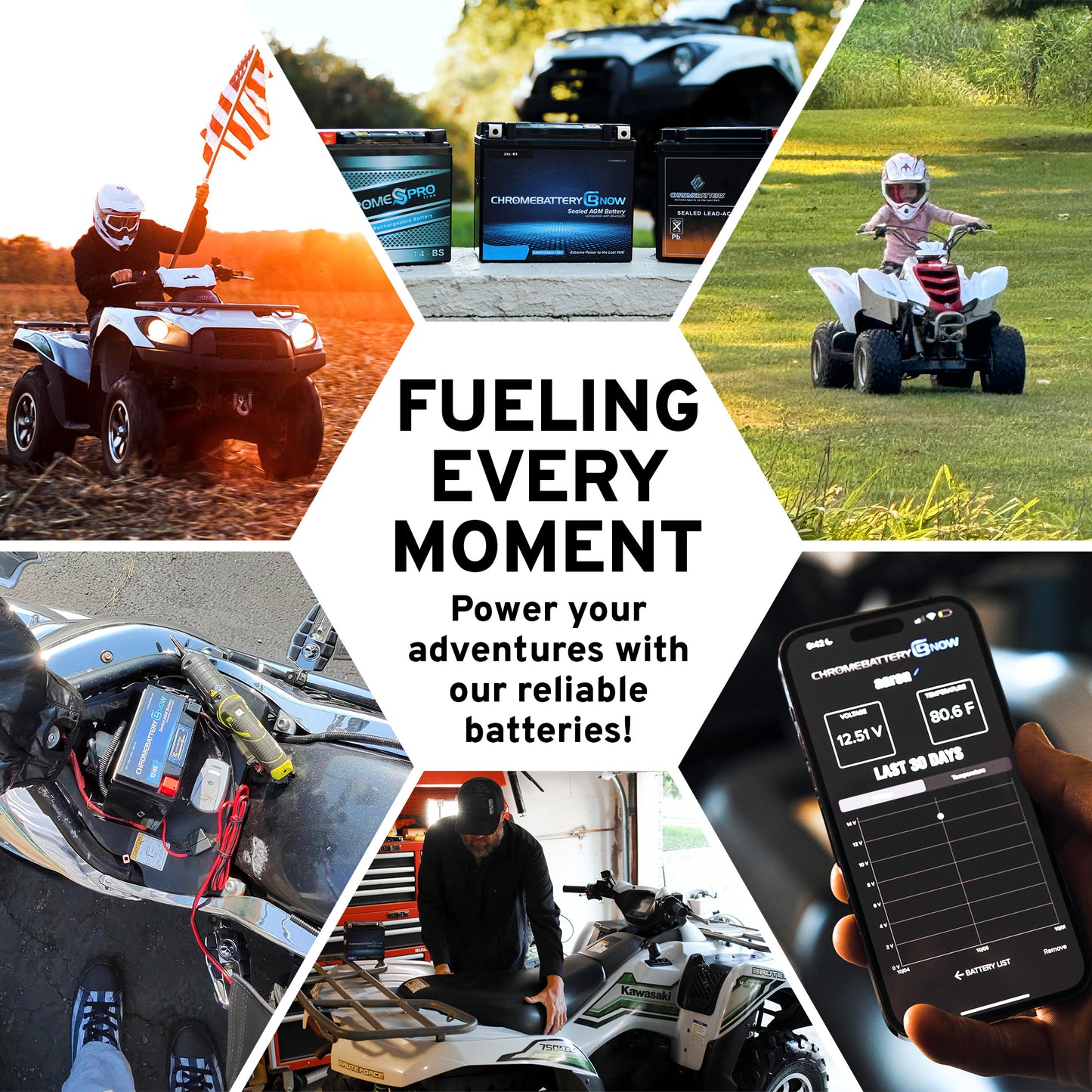 YB14A-A2 High Performance Power Sports Battery