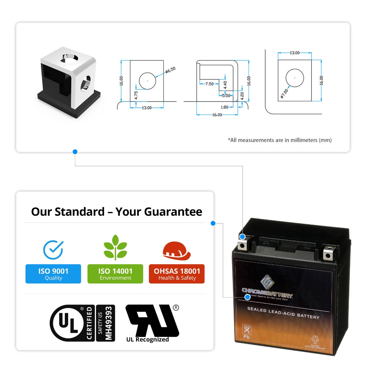 YTX20CH-BS Refurbished High Performance Power Sports Battery