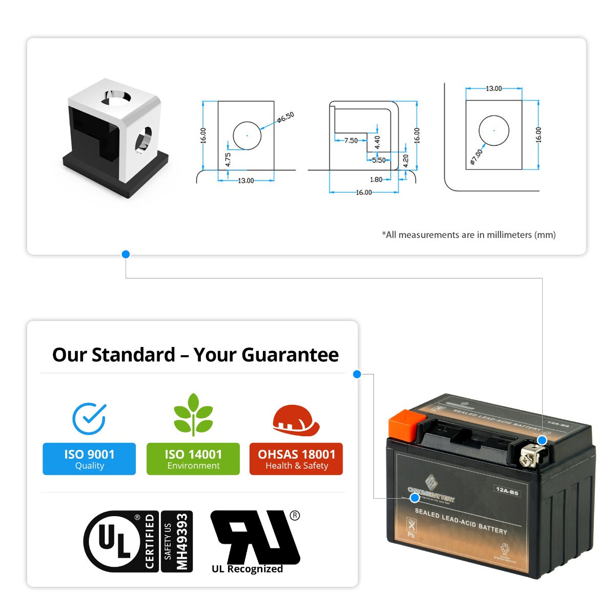 Refurbished YTX12A-BS High Performance Sports Battery