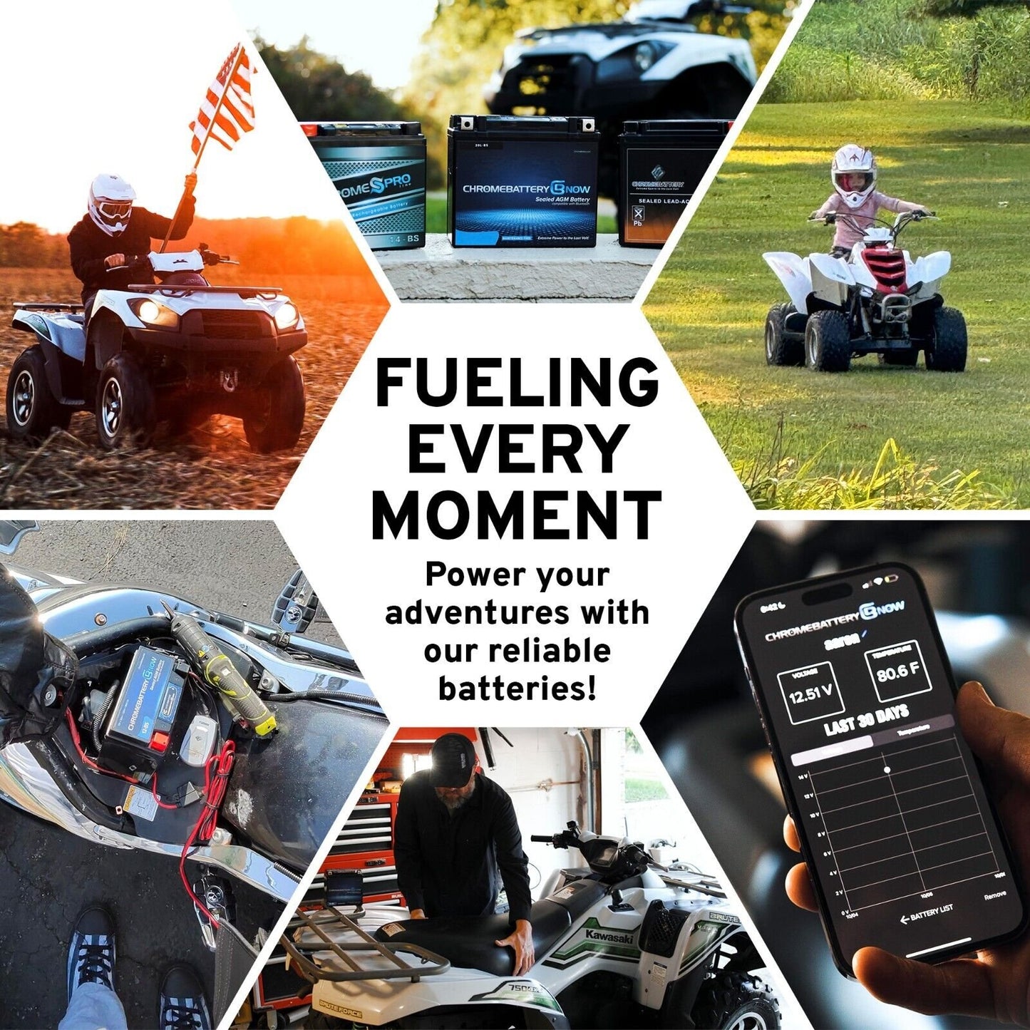 12V 22AH Sealed Lead Acid (SLA) Battery - T3 Terminals - for ZB-12-22