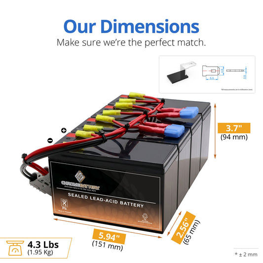 RBC25 UPS Complete Replacement Battery Kit