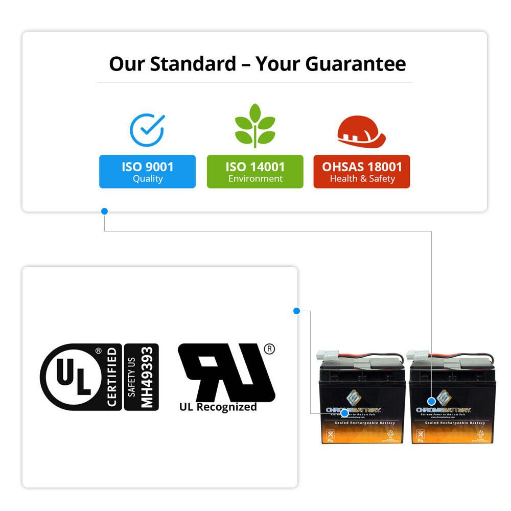 RBC11 APC UPS Complete Replacement Battery Kit for APC SUA3000 SmartUPS SU2200