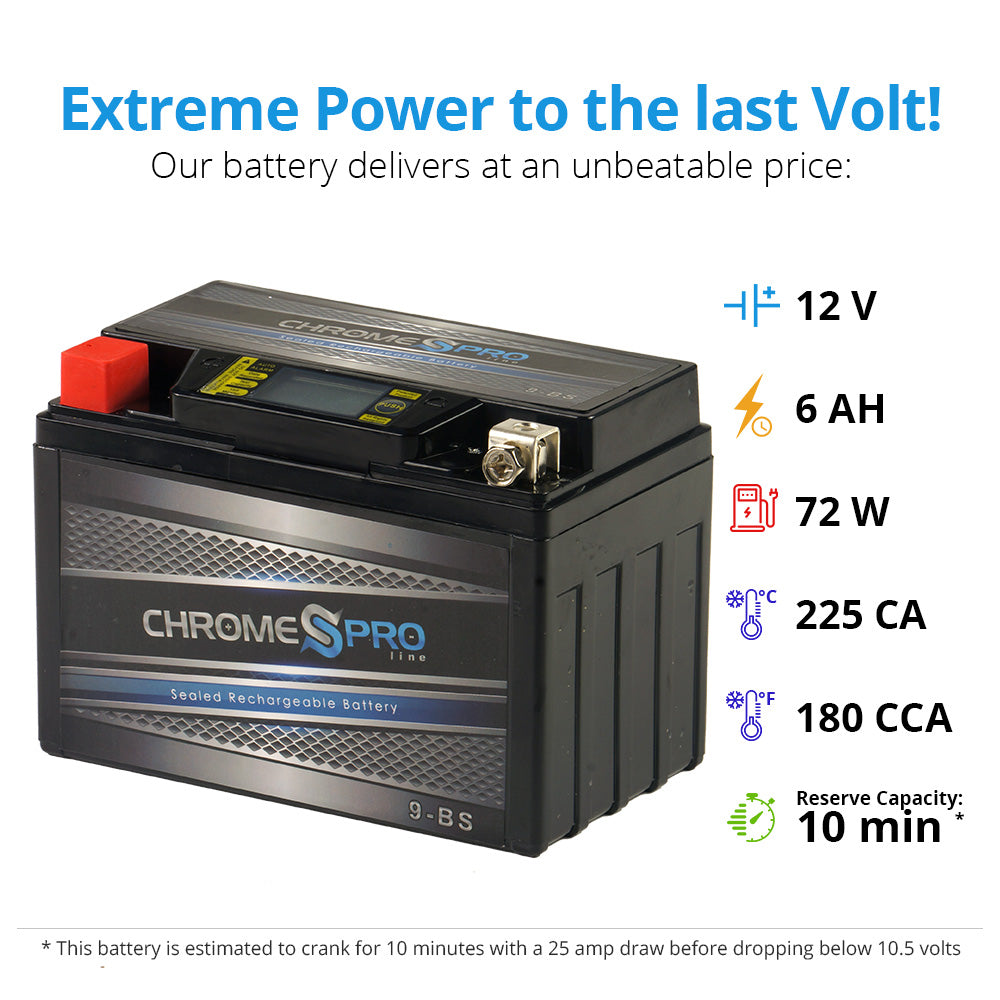 YTZ10S-BS Chrome Pro Series iGel Battery