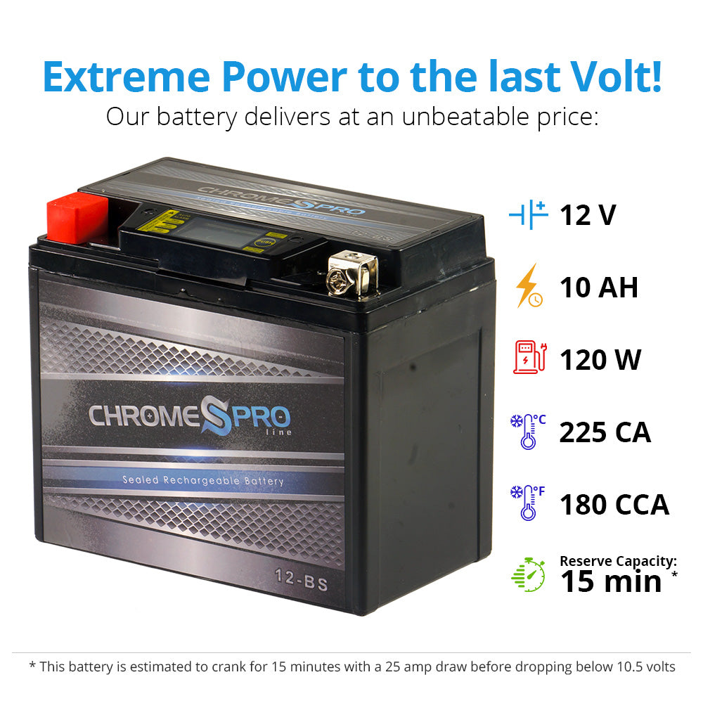 YTX12-BS Chrome Pro Series iGel Battery