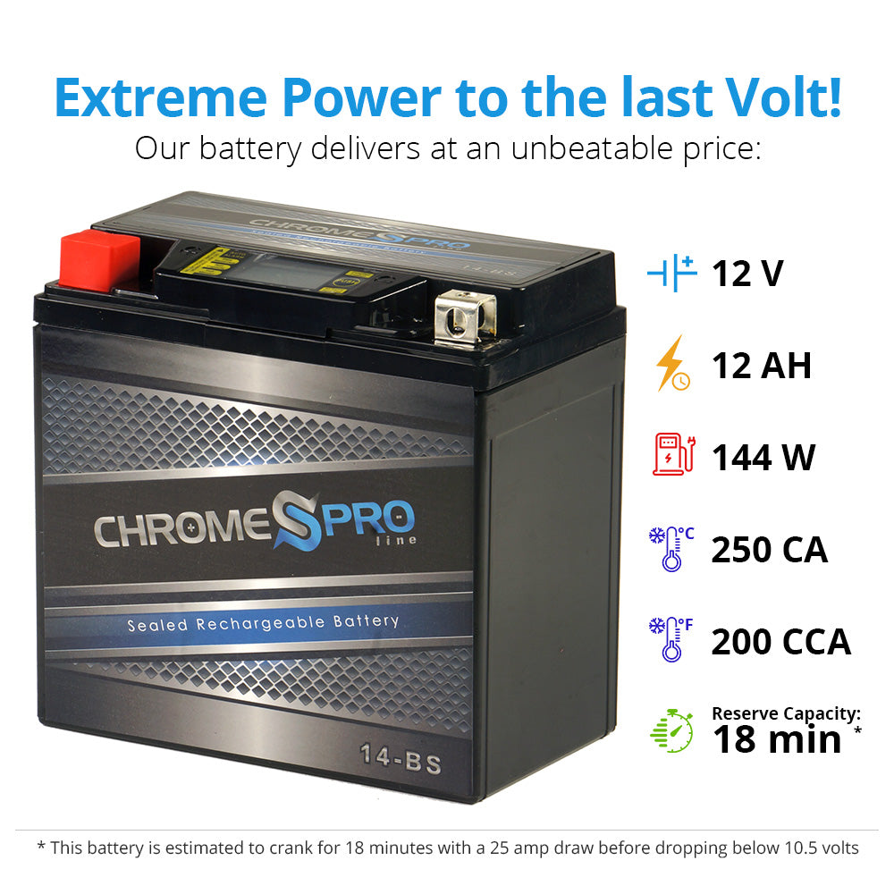 YTX14-BS iGel Powersport Battery with 1 amp Smart Battery Charger- Bundle of 2 items