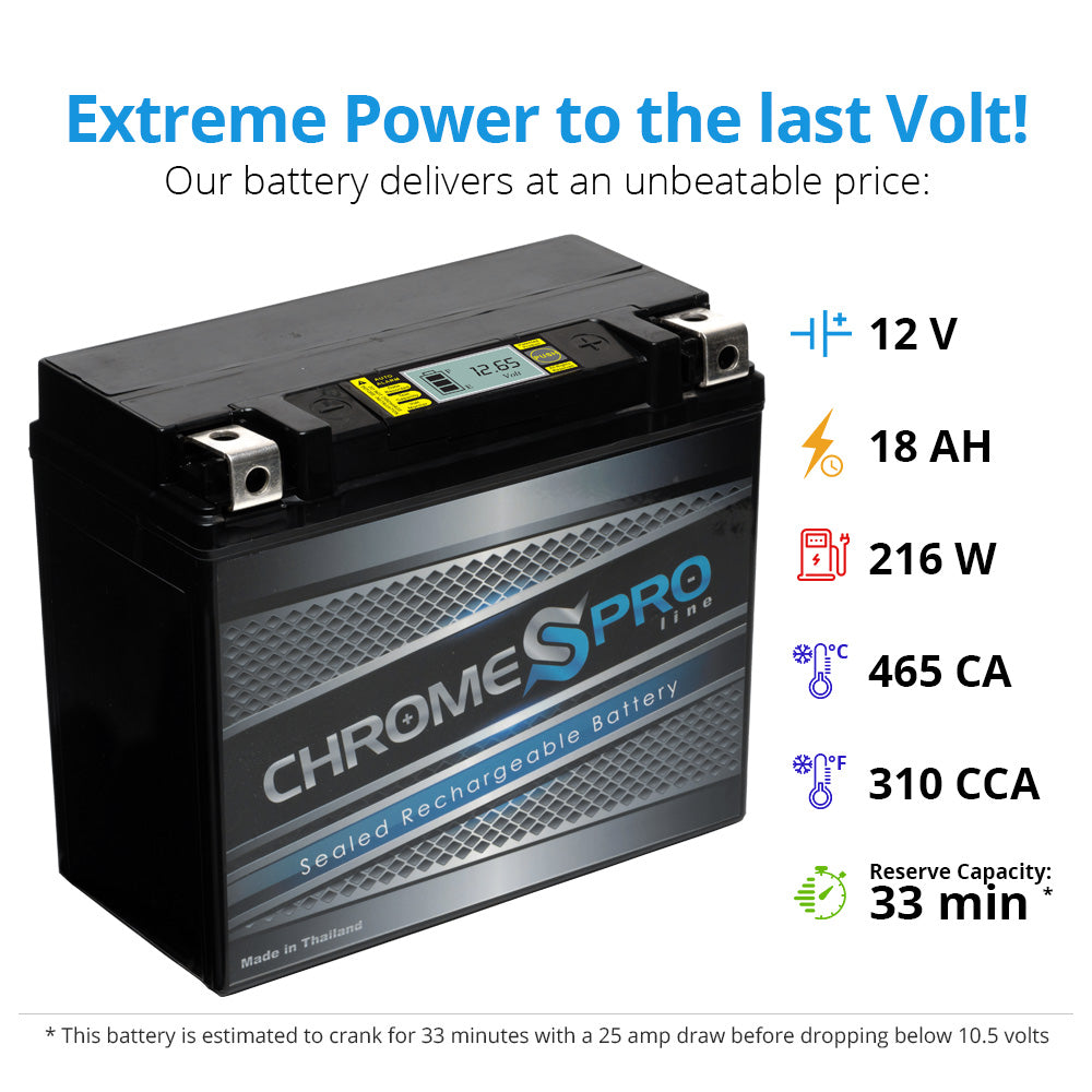 YTX20HL-BS Chrome Pro IGel High Performance Power Sports Battery