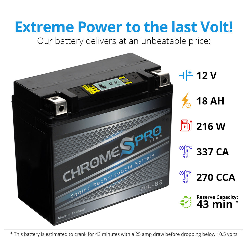 YTX20L-BS High Performance Power Sports iGel Battery