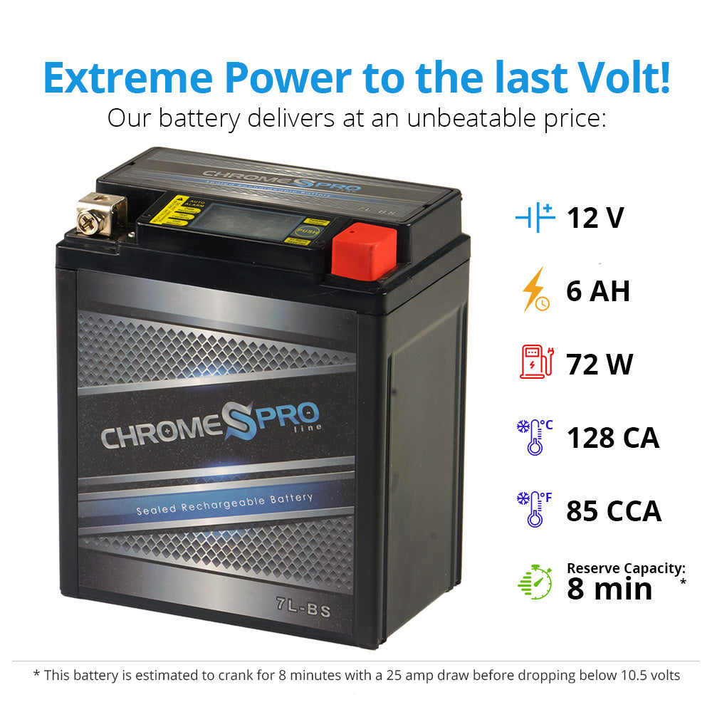 YTX7L-BS iGel Powersport Battery with 1 amp Smart Battery Charger- Bundle of 2 items