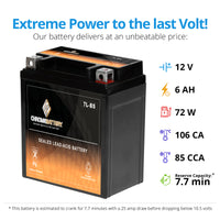 YTX7L-BS Chrome Battery