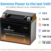 YTX12-BS Chrome Battery