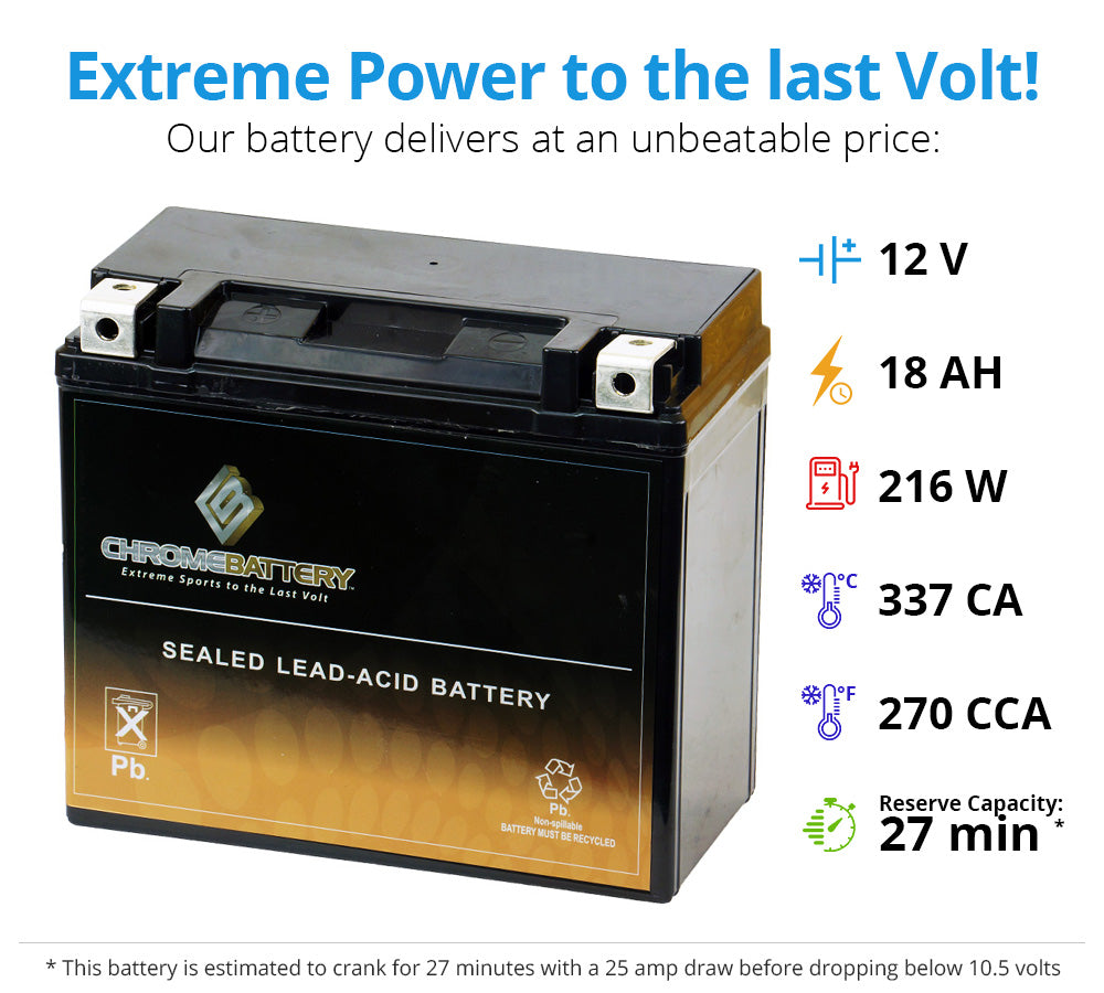 M32RBS Motocross Battery - YTX20-BS - View 3