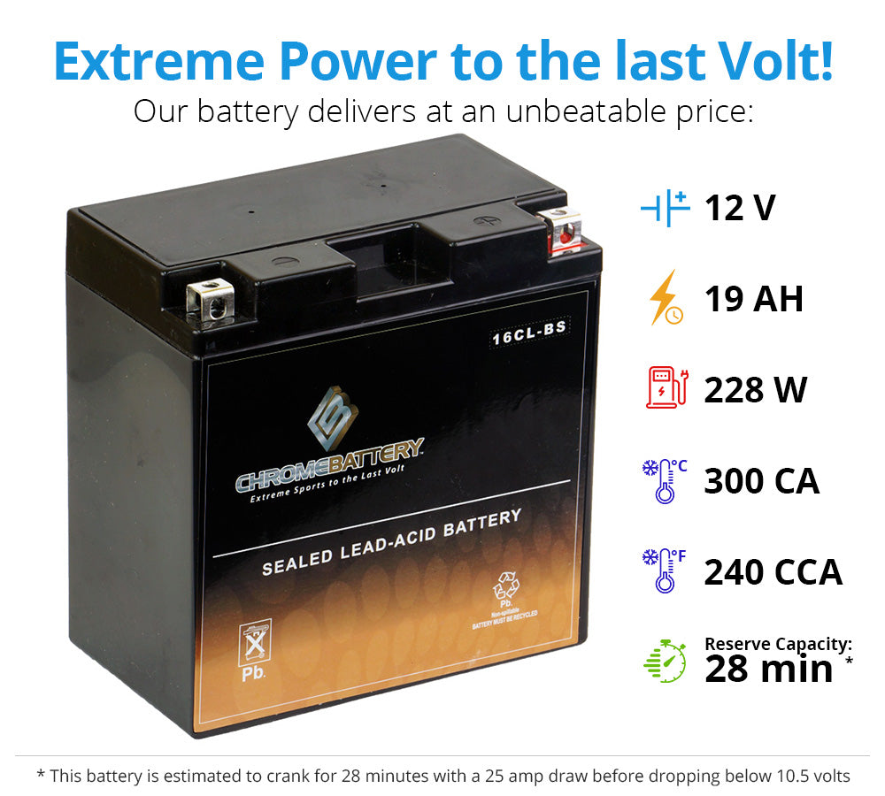 YB16CL-BS - M3230L Motocross Battery