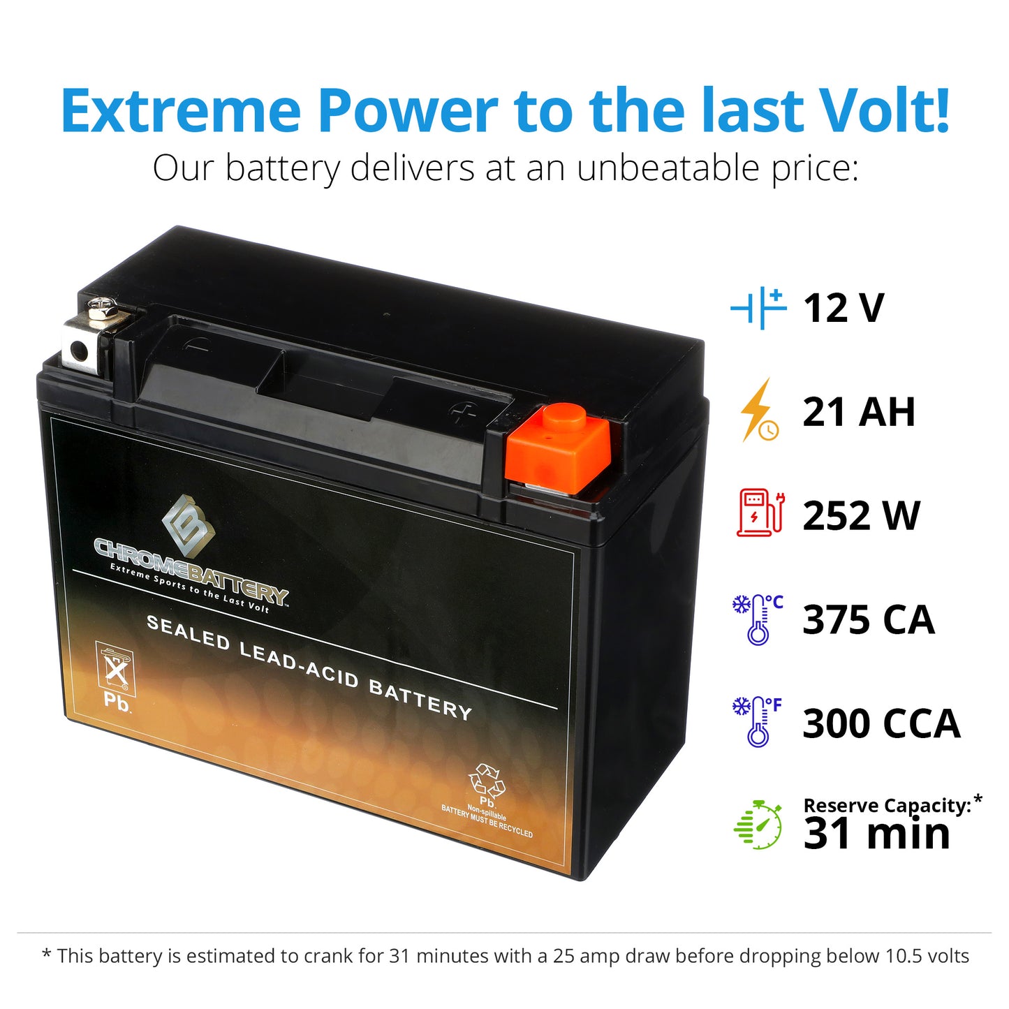 YTX24HL-BS Chrome Battery High Performance Sports Battery