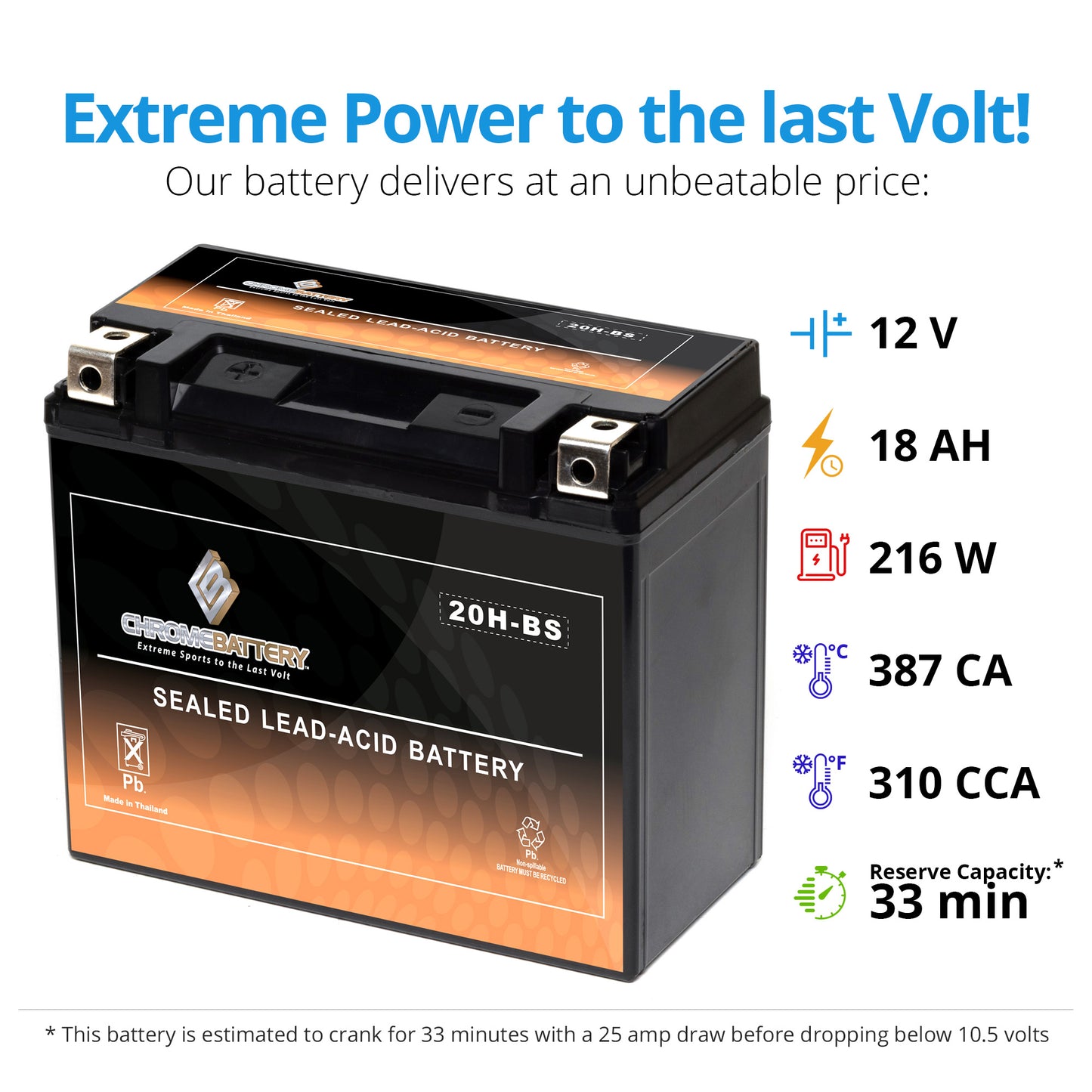 YTX20H-BS Chrome Battery High Perfomance Battery