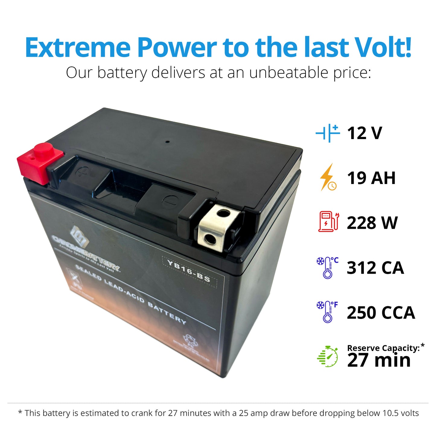 YB16-B High Performance Power Sports Battery