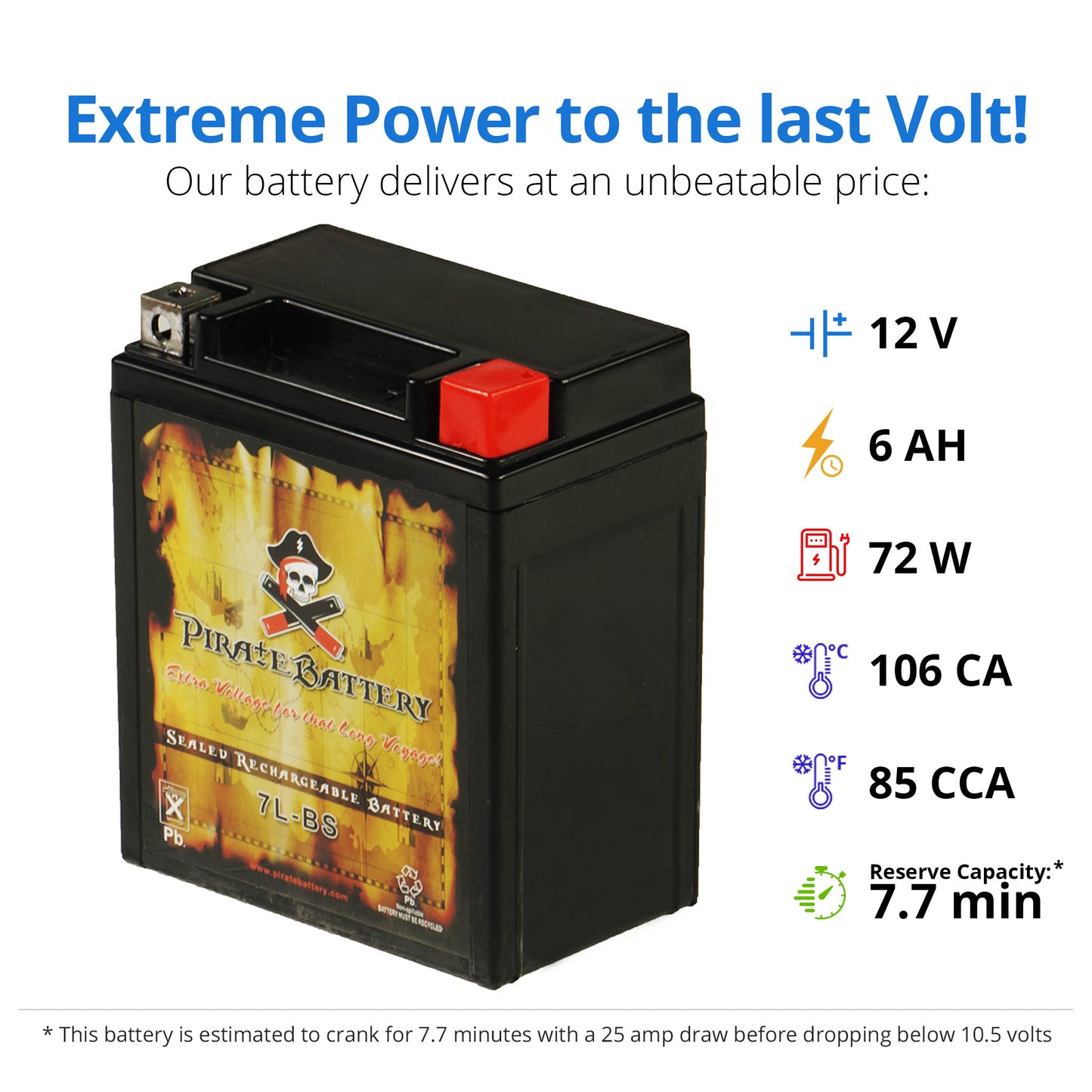 YTX7L-BS High Performance Power Sports Battery