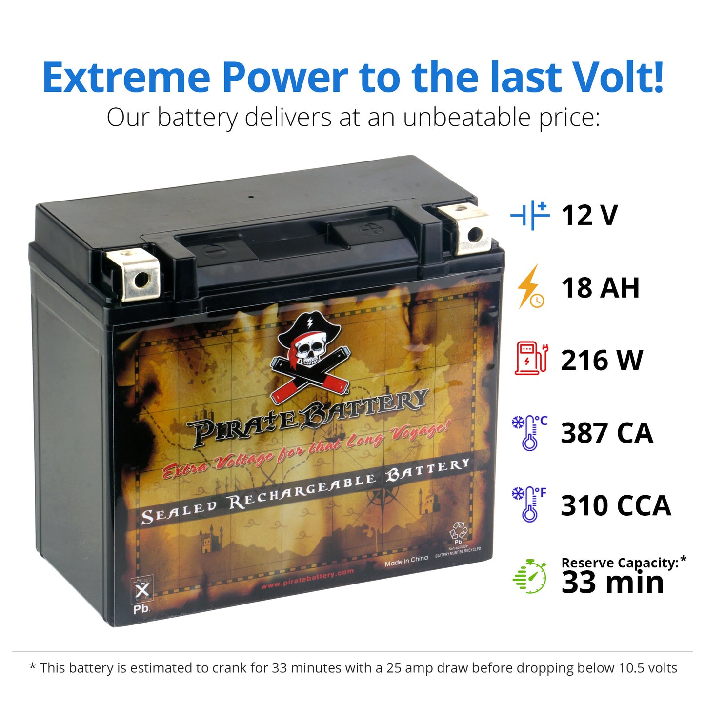 YTX20HL-BS High Performance Power Sports Battery