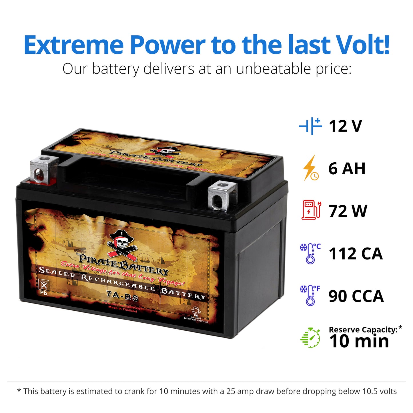 YTX7A-BS High Performance Power Sports Battery