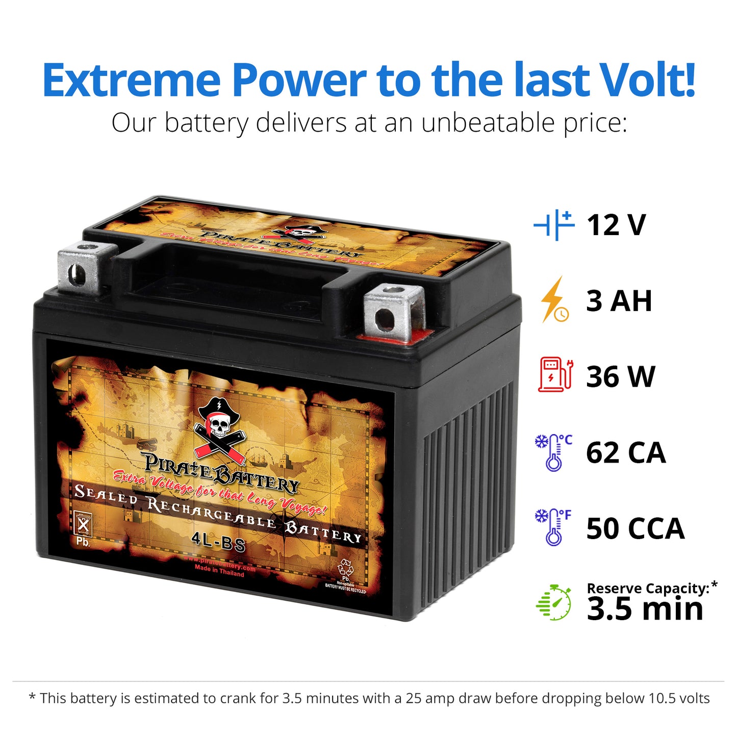 YTX4L-BS High Performance Power Sports Battery