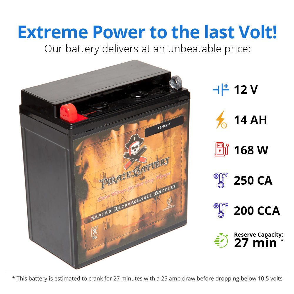 YTX16-BS High Performance Power Sports Battery