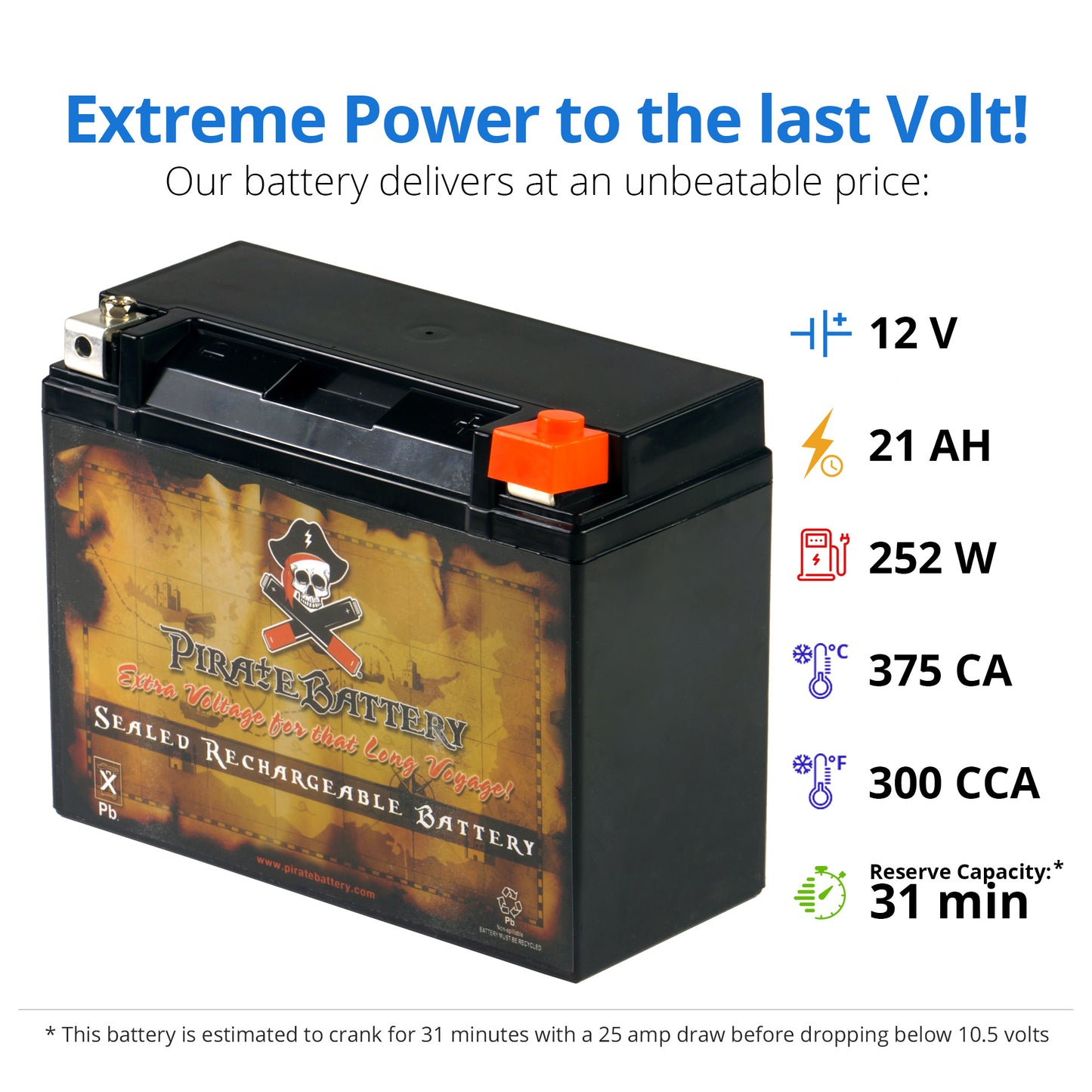 YTX24HL-BS High Performance Power Sports Battery