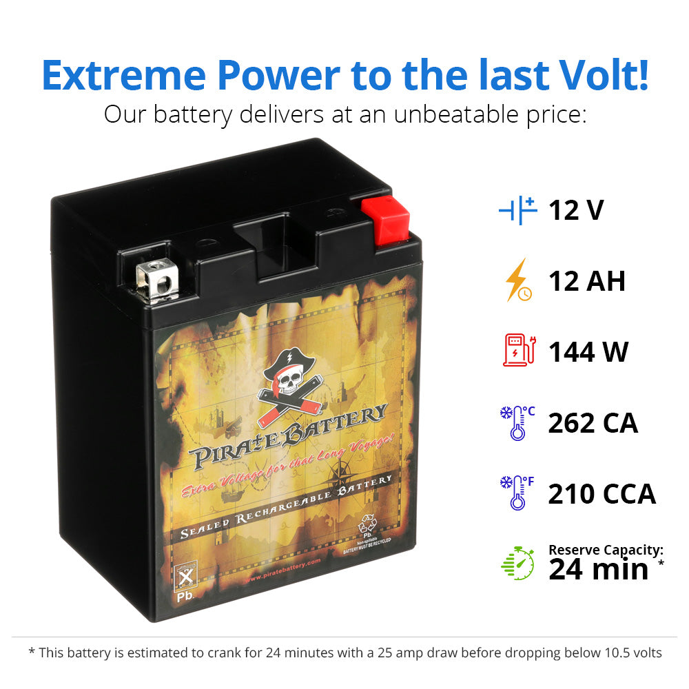 YTX14AHL-BS High Performance Power Sports Battery