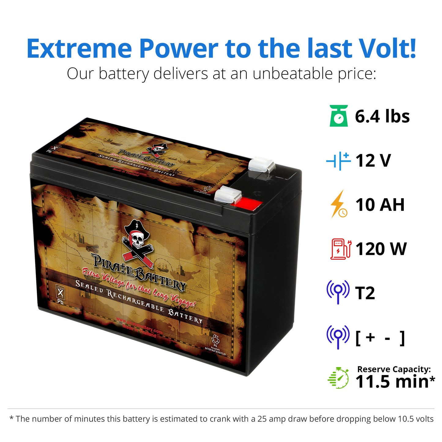 12V 10AH Sealed Lead Acid (SLA) Battery - T2 Terminals