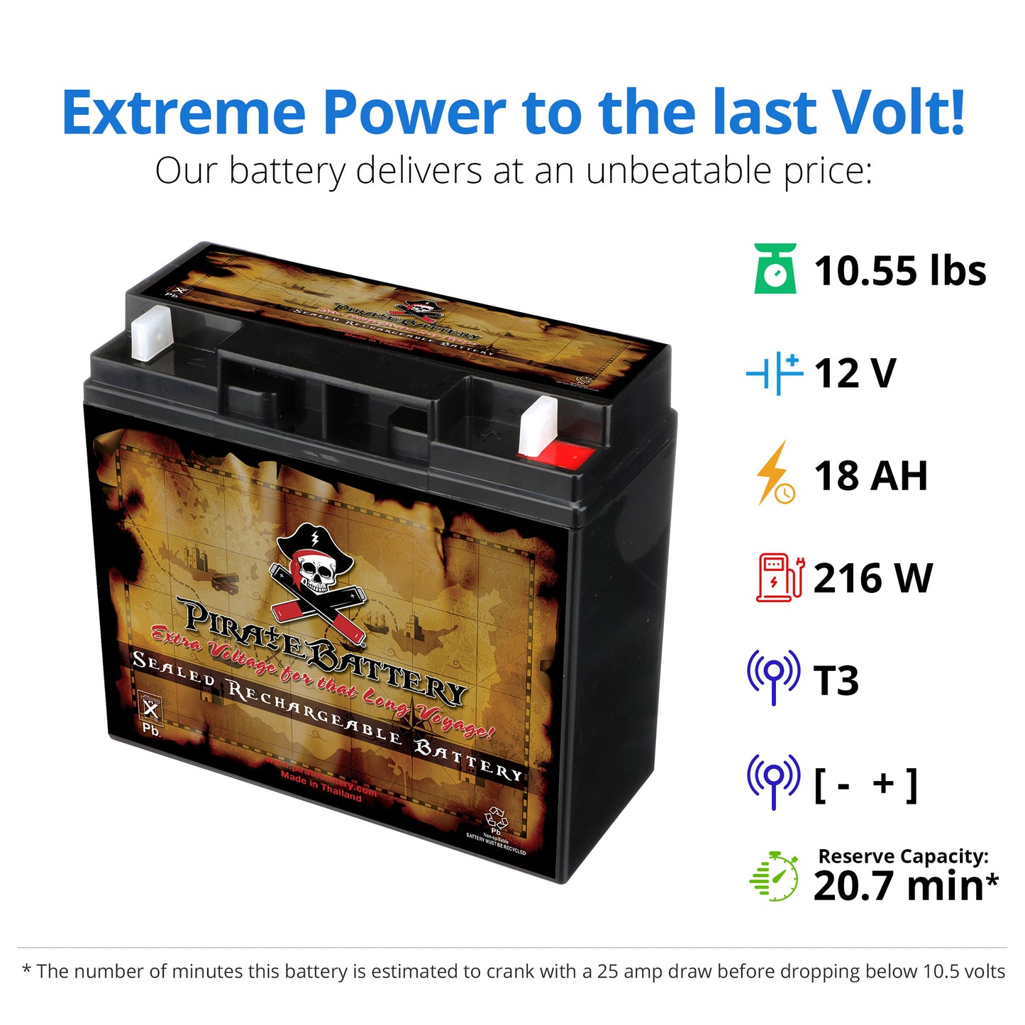 12V 18AH Sealed Lead Acid (SLA) Battery - T3 Terminals
