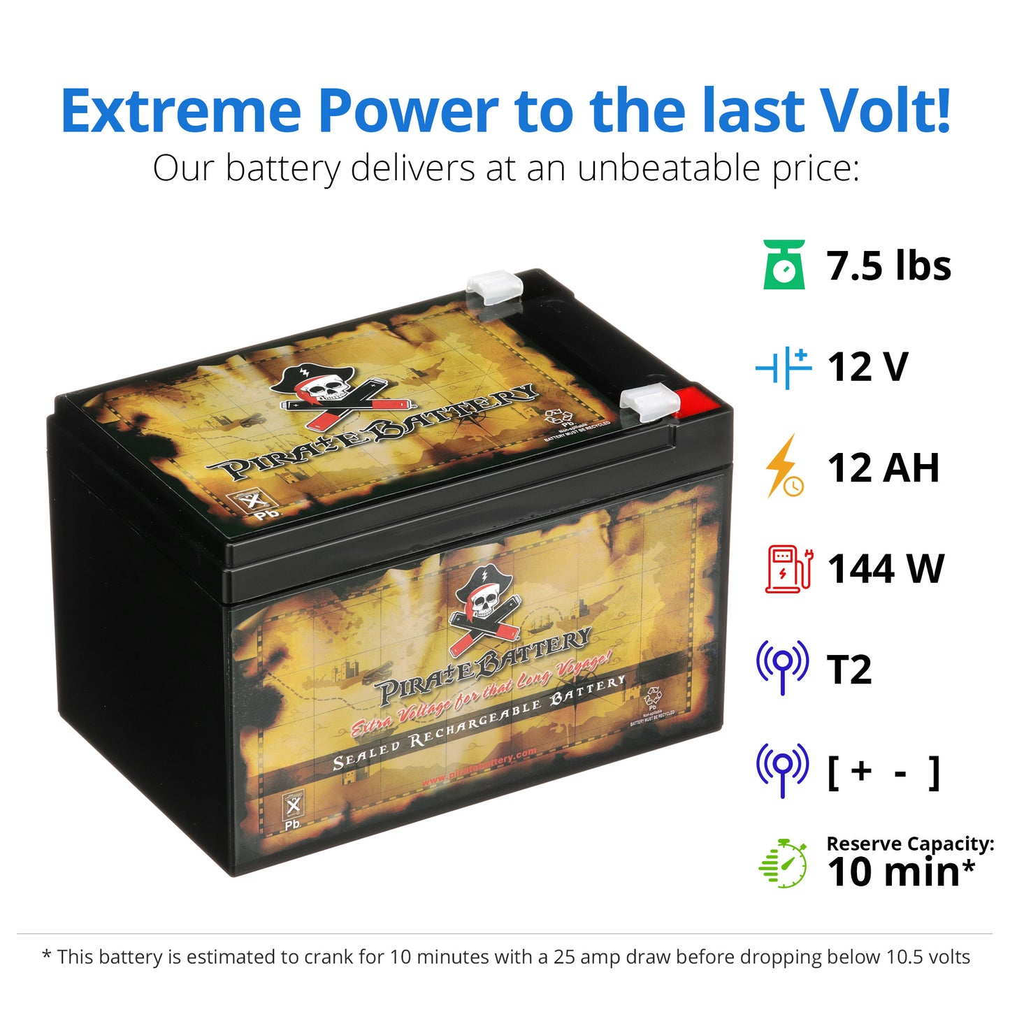 12V 12AH Sealed Lead Acid (SLA) Battery - T2 Terminals