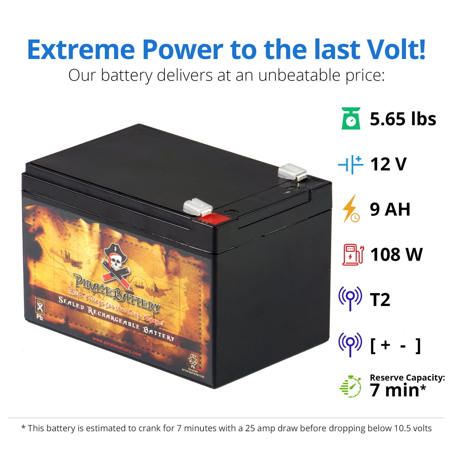 12V 9AH Sealed Lead Acid (SLA) Battery - T2 Terminals