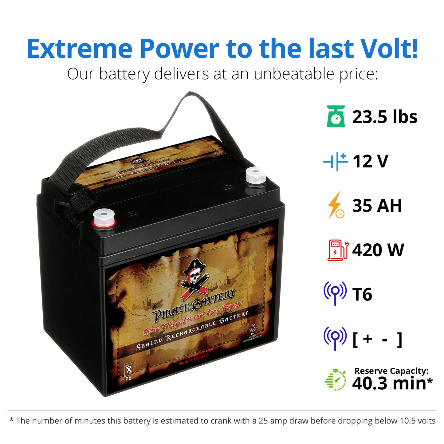 Pirate Battery 12V 35AH Sealed Lead Acid (SLA) - T6 Terminals