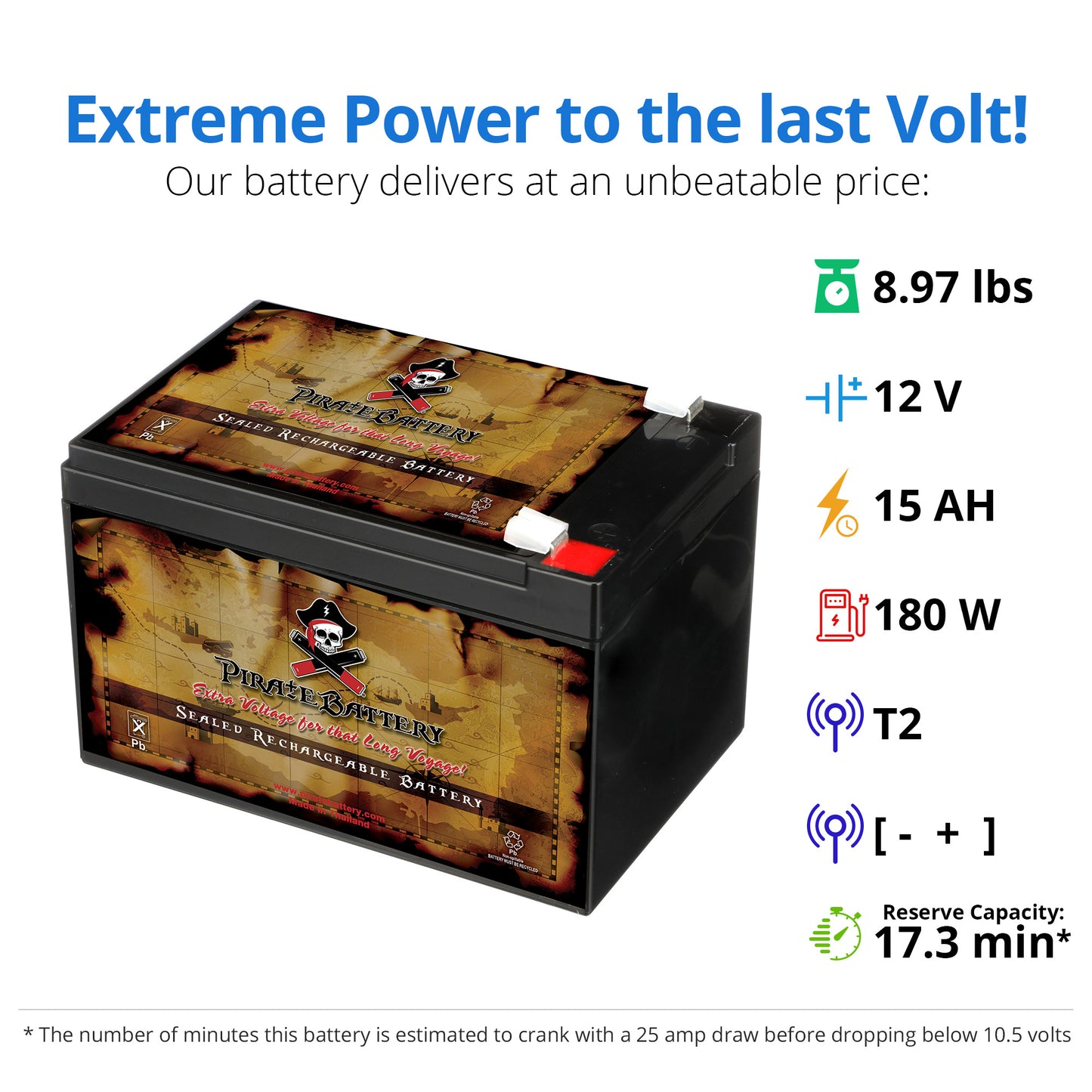 12V 15AH Sealed Lead Acid (SLA) Battery - T2 Terminals