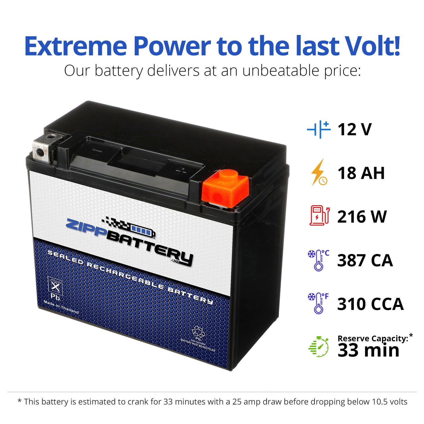 YTX20HL-BS High Performance Power Sports Battery