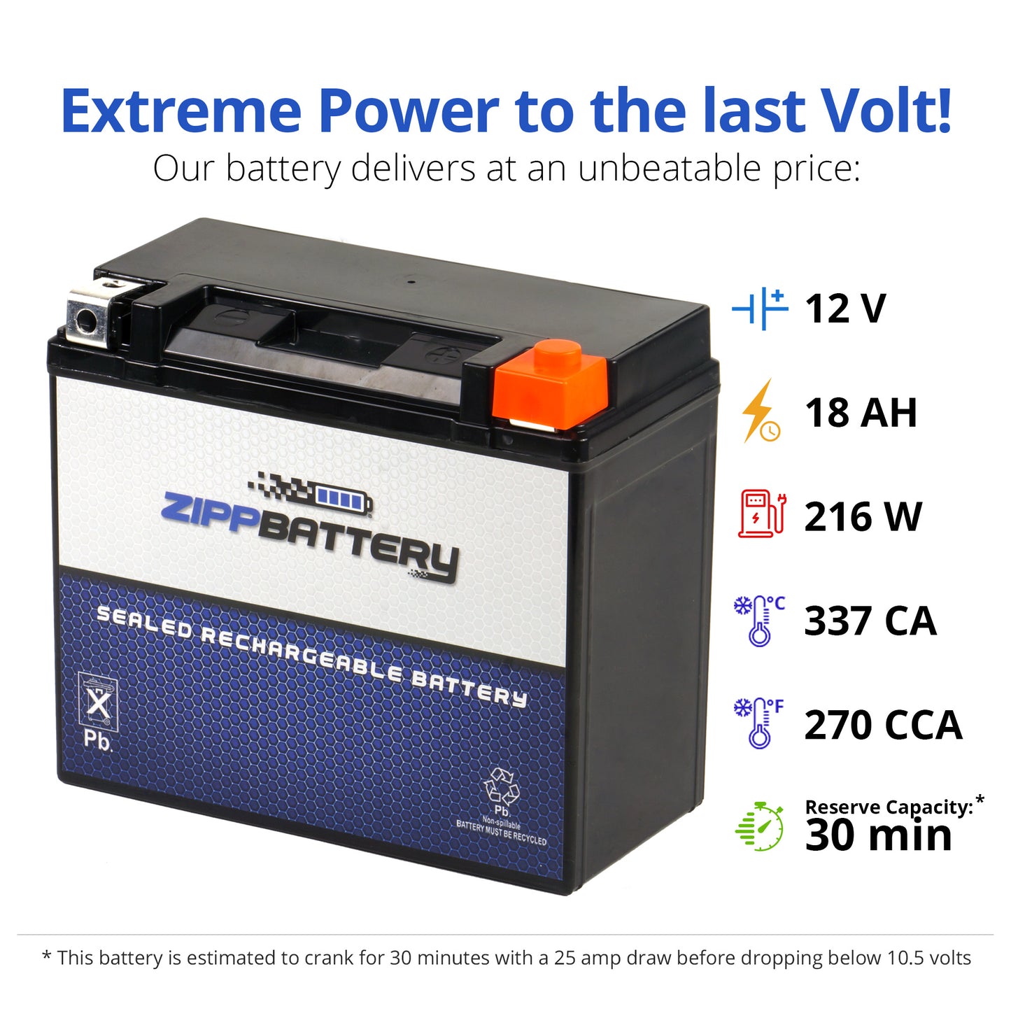 YTX20L-BS High Performance Power Sports Battery
