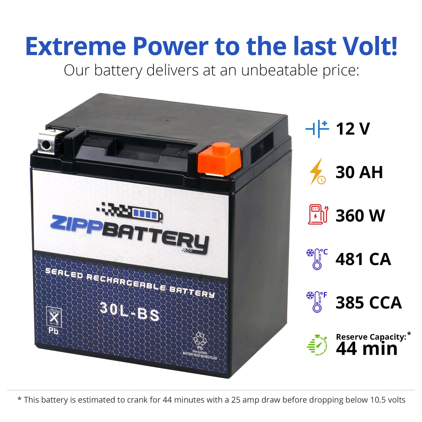 YTX30L-BS High Performance Power Sports Battery